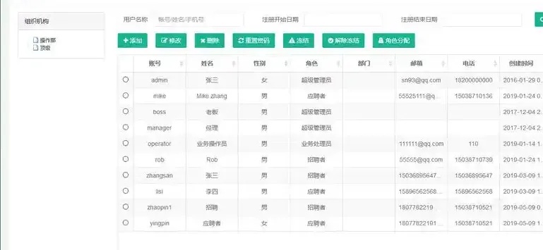 网站后台维护的深层逻辑:从代码安全到体验优化的全面解构