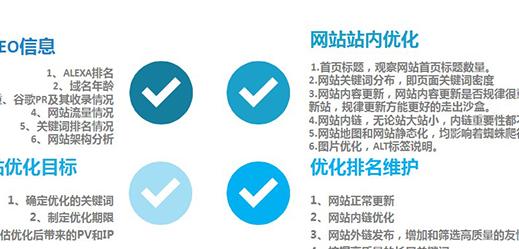 山西SEO优化实战指南：从流量困局到增长破局的本地化策略