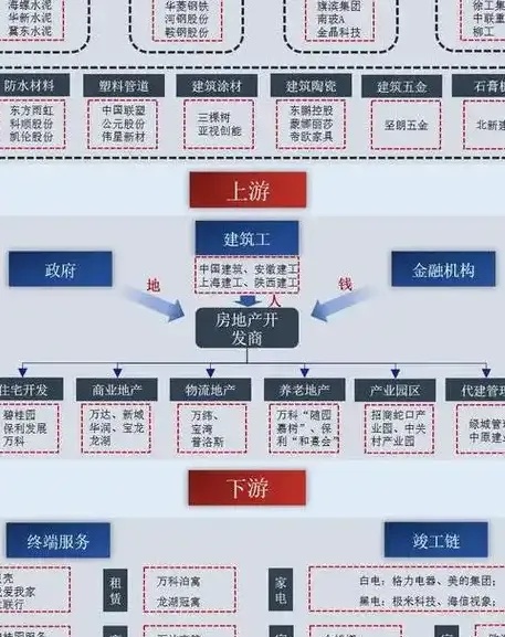 外链建设方法全攻略：掌握这七招，让你的网站流量翻倍增长