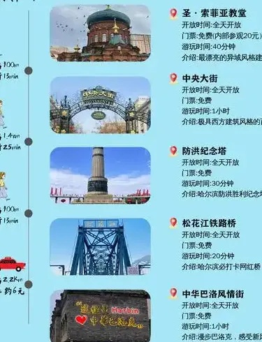 深度解析哈尔滨网站优化：从策略到执行的全维度指南