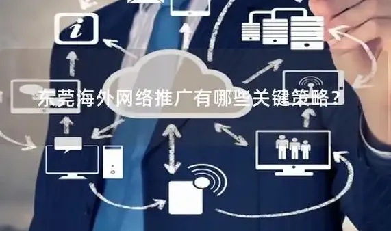 东莞海外网络推广实战指南：从0到1解锁全球市场增长密码