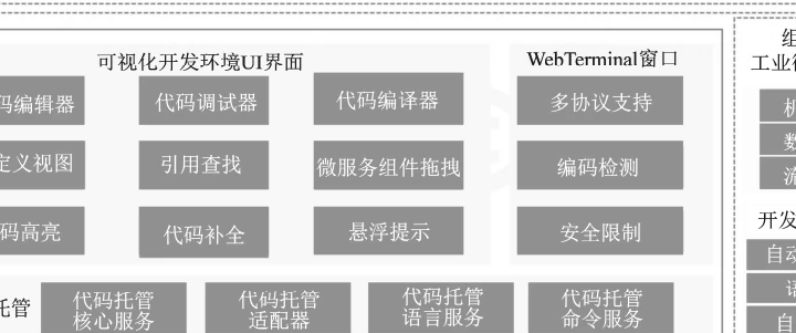 软件app研发：聚焦实用，快速落地