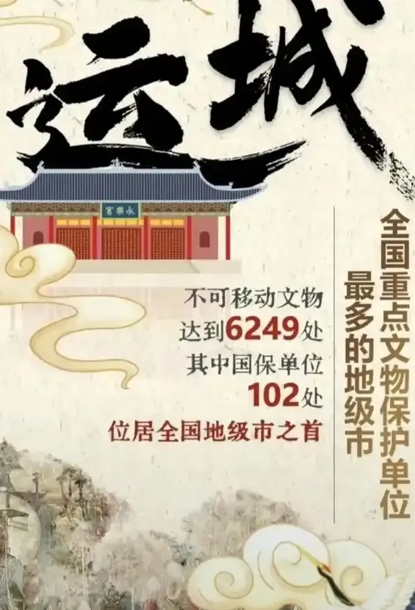 运城网站推广专业指南助力本地企业高效获客与品牌曝光